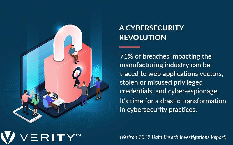 cybersecurity-data-breach