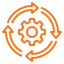 Icon of a gear surrounded by circular arrows, representing process automation, continuous improvement, or workflow management