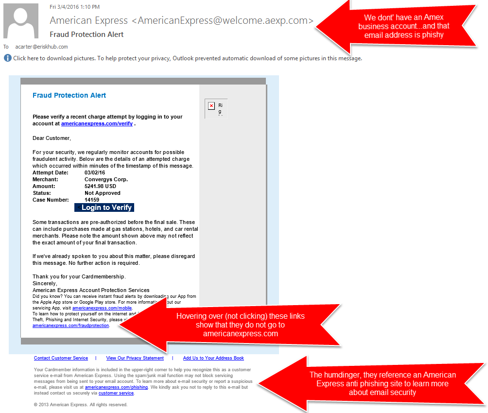 Screenshot of a phishing email impersonating American Express.
