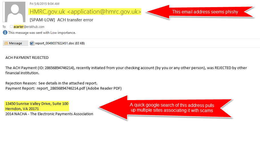 Screenshot of a phishing email example